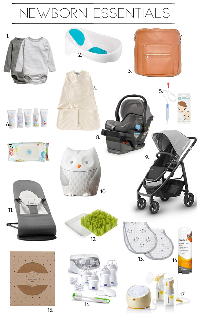 Newborn Essentials 2019 - What We've Actually Used